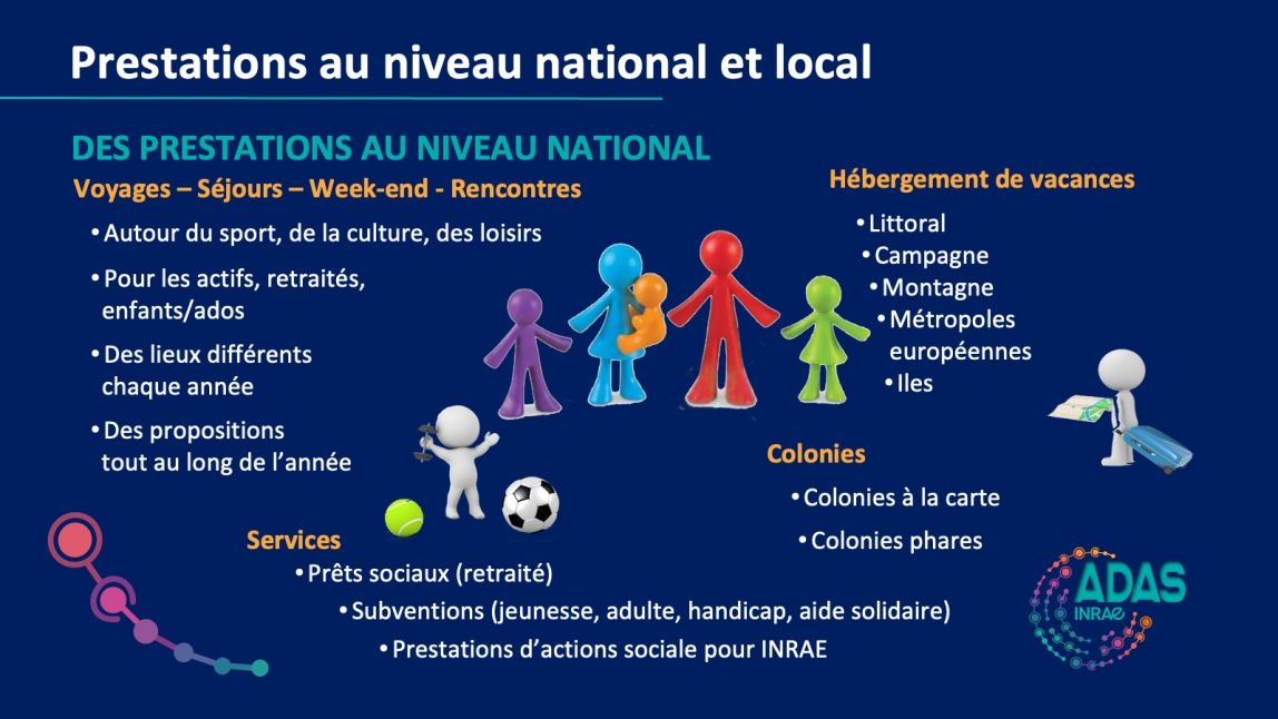 Presentation Adas 2025 03.jpeg