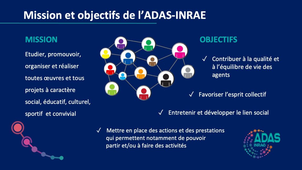 Presentation Adas 2025 02.jpeg