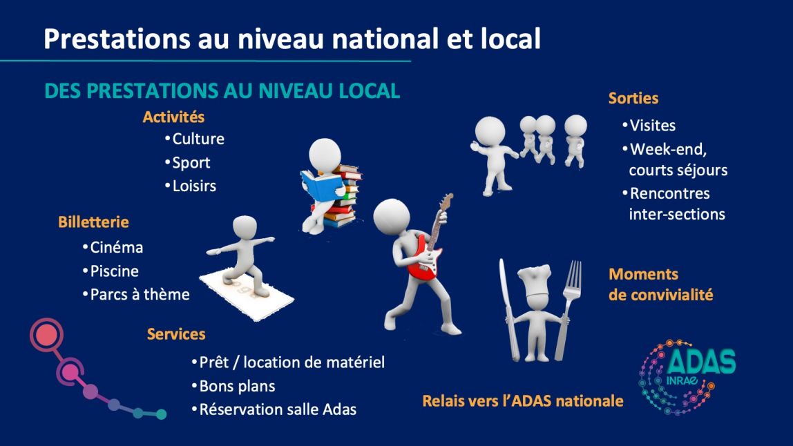 Presentation Adas 2025 04.jpeg